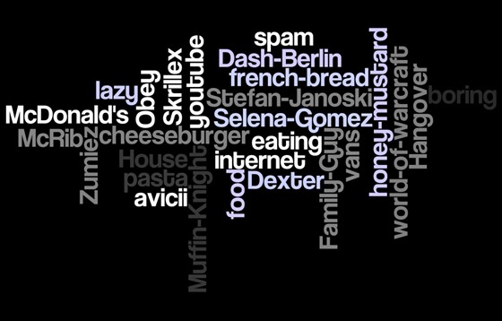 Wordle: Wordle
